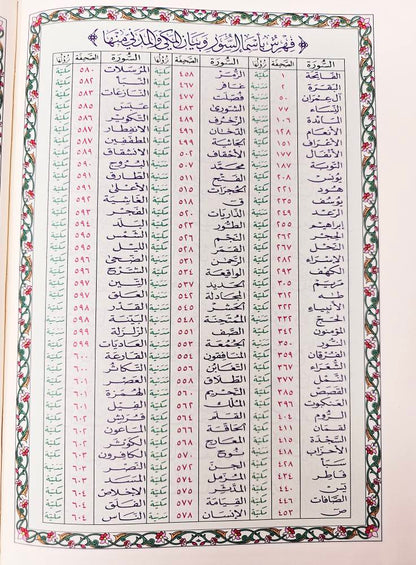 X Large indexed Colored Subject Mushaf/Quran With CD مصحف الشام المفهرس مع التفسير الموضوعي