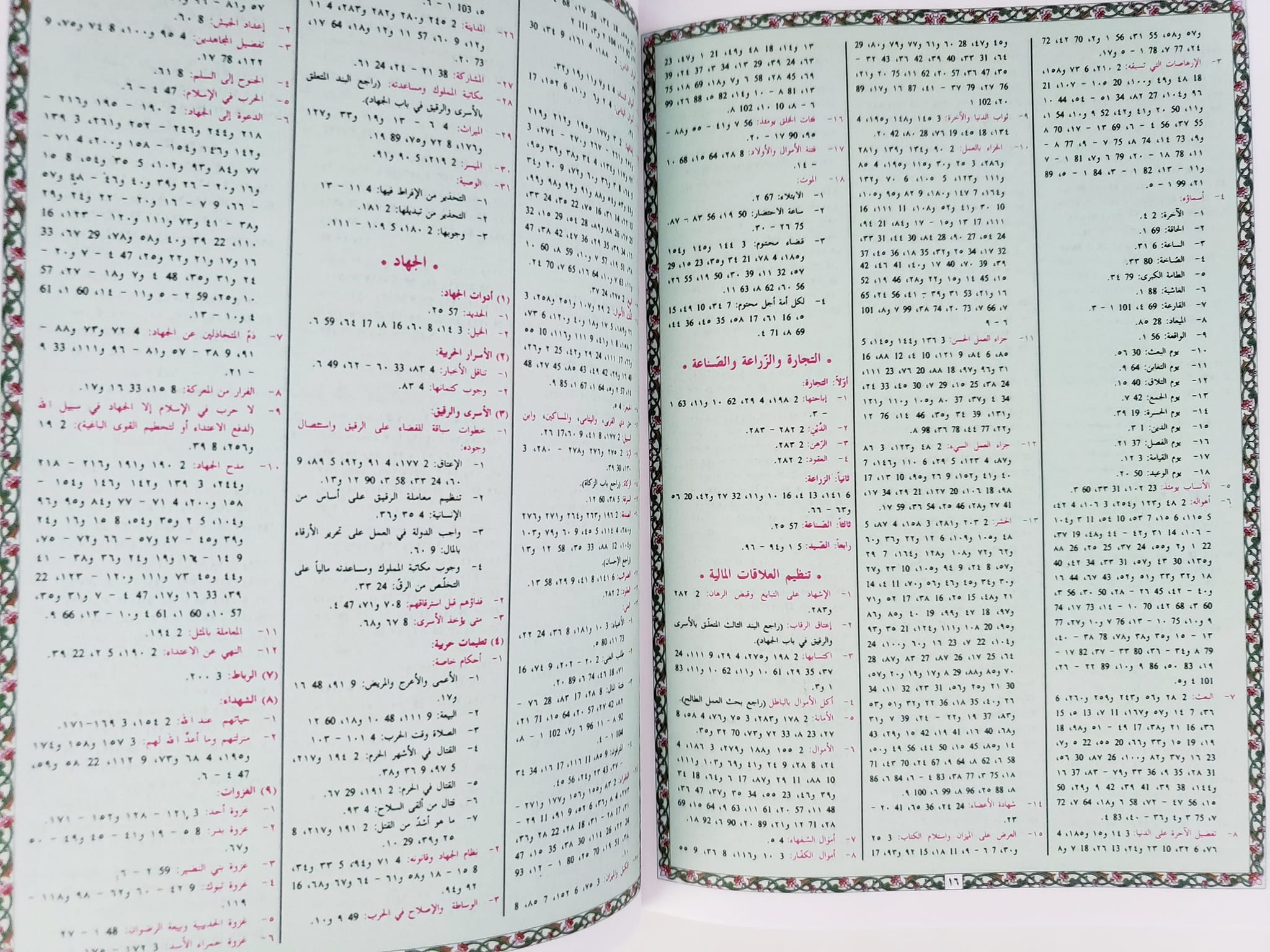 Large Colored Subjects Holy Quran  مصحف التفصيل الموضوعي