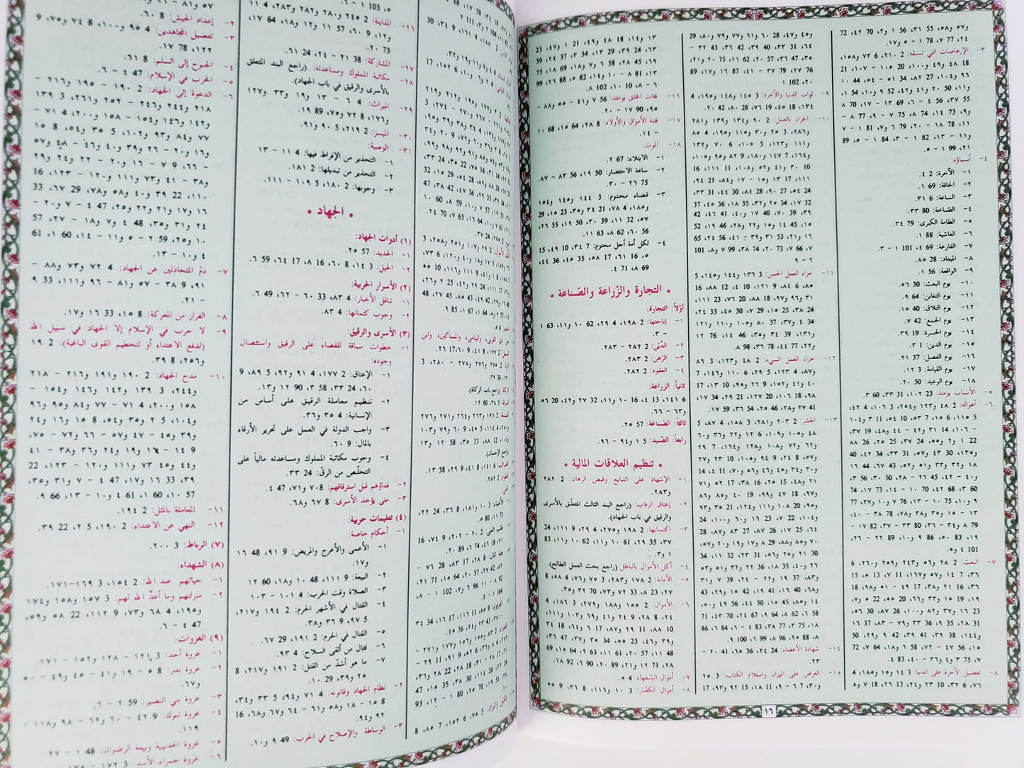 Large Colored Subjects Holy Quran  مصحف التفصيل الموضوعي